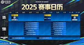 让一追四！重庆狼队总决赛再次战胜老对手，捧起2025银龙杯！